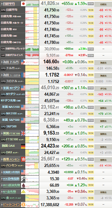 nikkei_0724