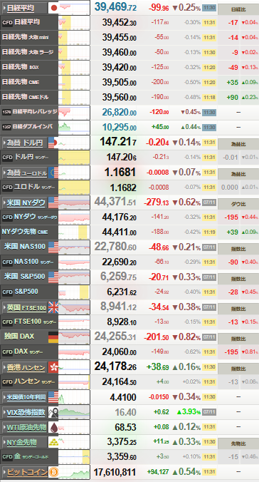 nikkei_0714