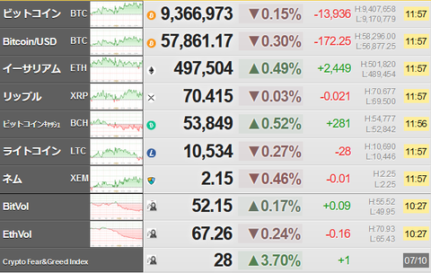 bitcoin_0710