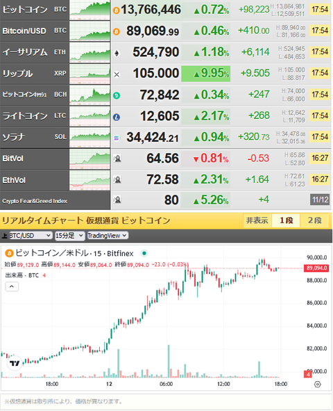 bitcoin_1112