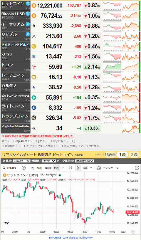 bitcoin_0526