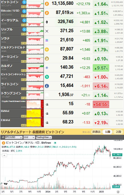 bitcoin_0305