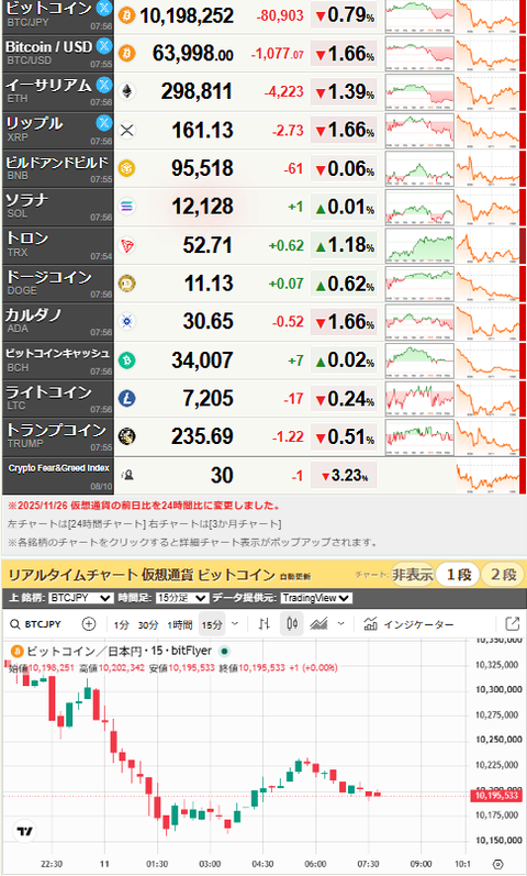 bitcoin_0811