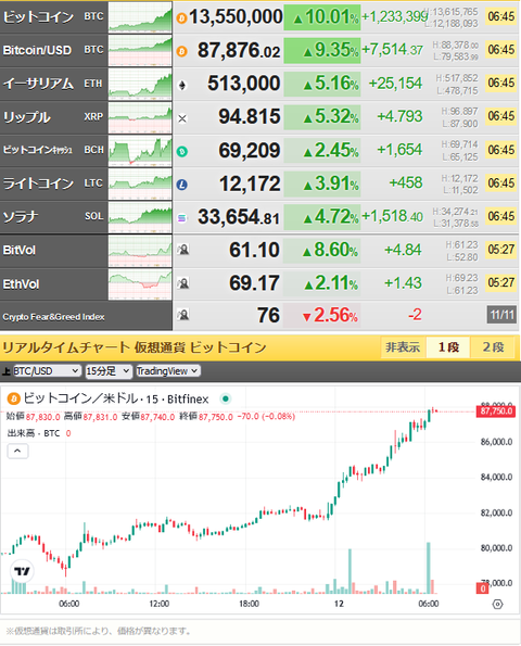 bitcoin_1112