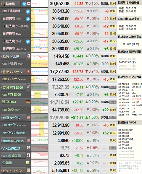 nikkei_1031