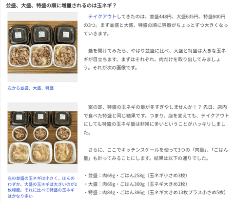 【悲報】牛丼の『大盛り』ネットニュースに検証されてしまう