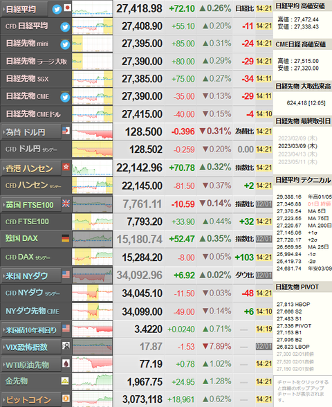 nikkei_0202