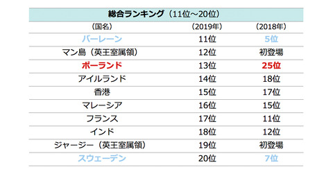 kawamura_HSBC_11-20_re