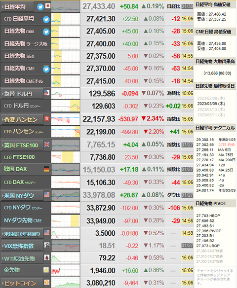 nikkei_0130