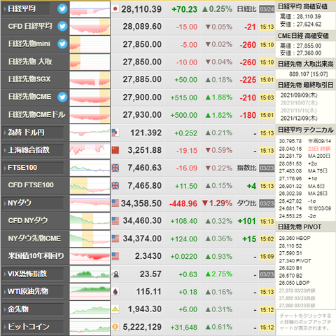 nikkei_0324