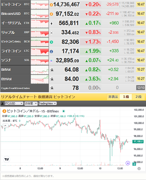 bitcoin_1210