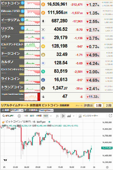 bitcoin_0825