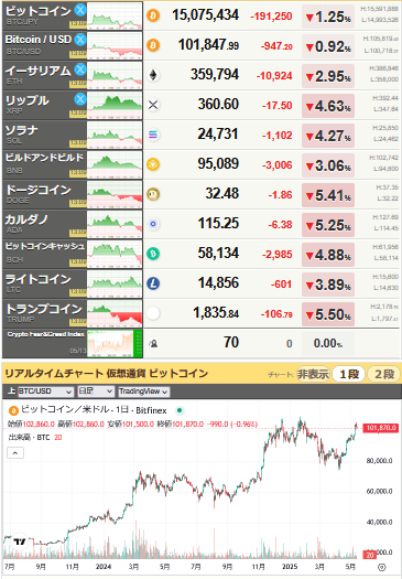 bitcoin_0513