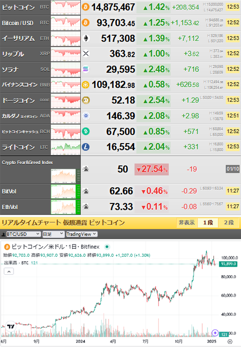 bitcoin_0110
