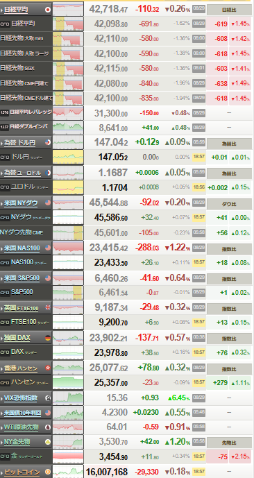 nikkei_0831