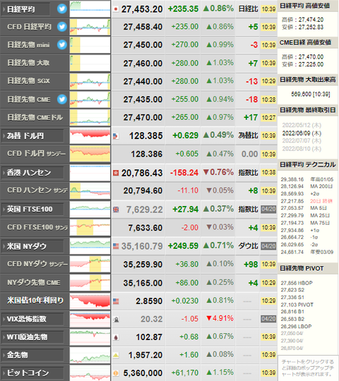 nikkei_0421