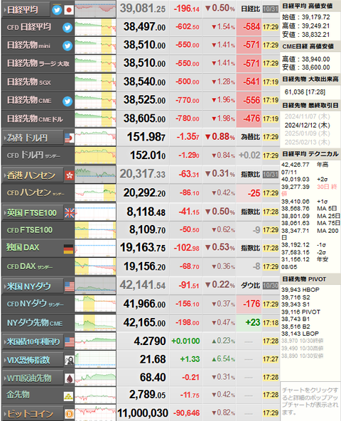 nikkei_1031