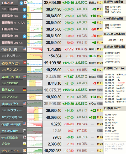 nikkei_0516