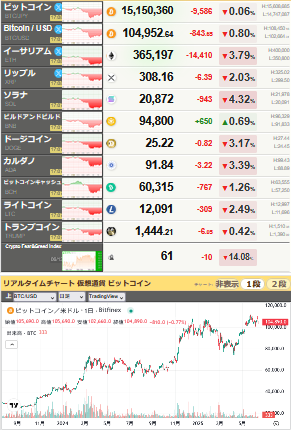 bitcoin_0613