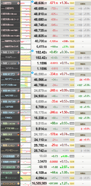 nikkei_1023
