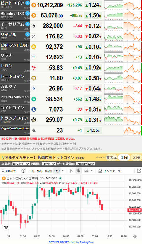 bitcoin_0710