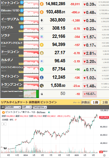 bitcoin_0531
