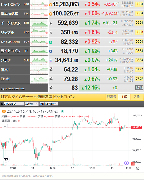 bitcoin_1213