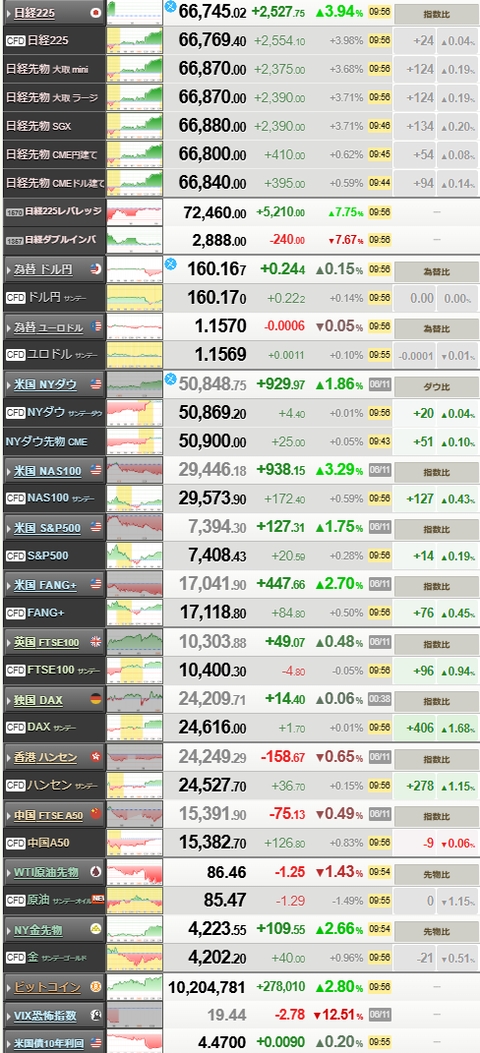 nikkei_0612