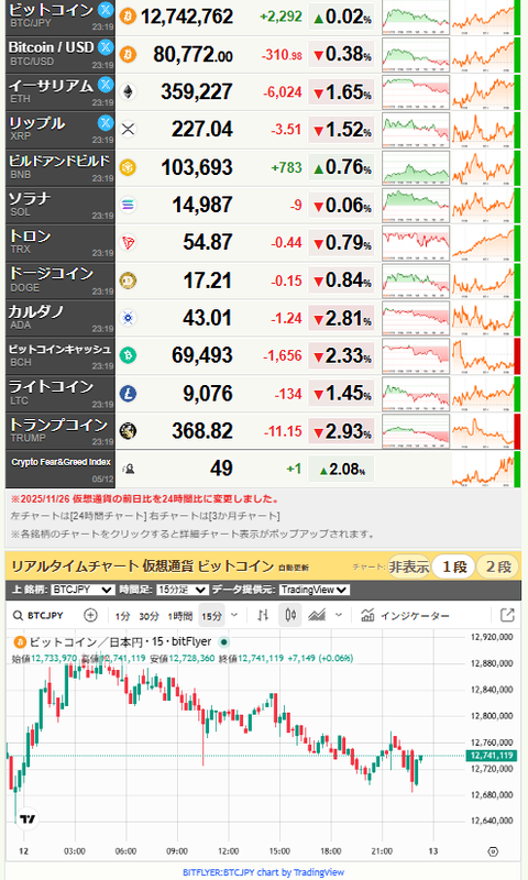 bitcoin_0512