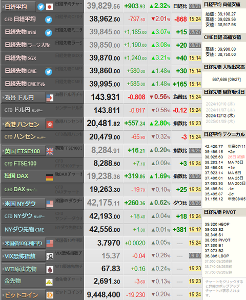 nikkei_0927