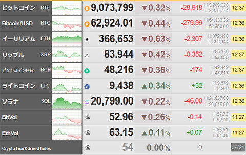 bitcoin_0921