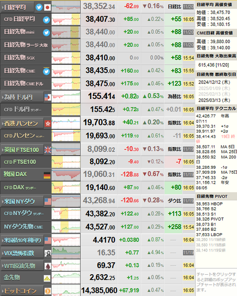 nikkei_1120