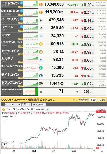 bitcoin_0711