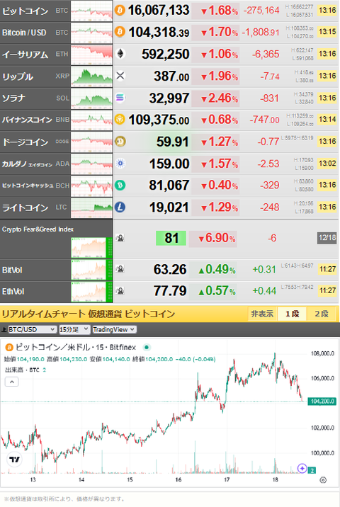 bitcoin_1218