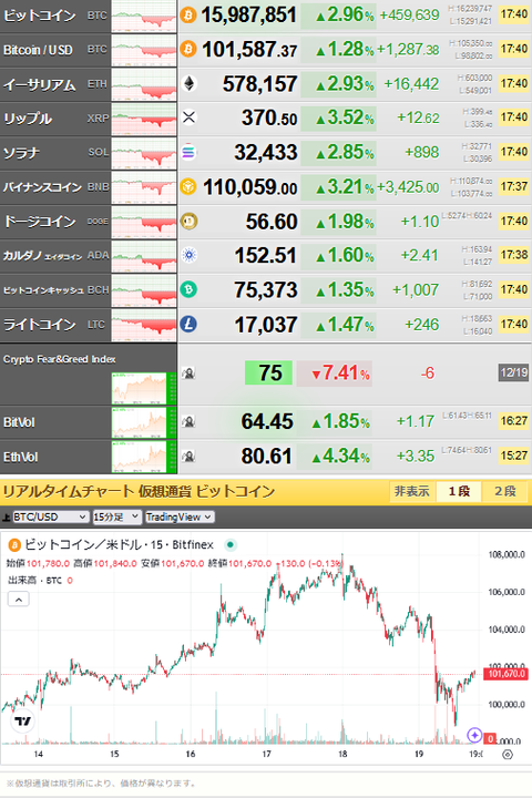 bitcoin_1219