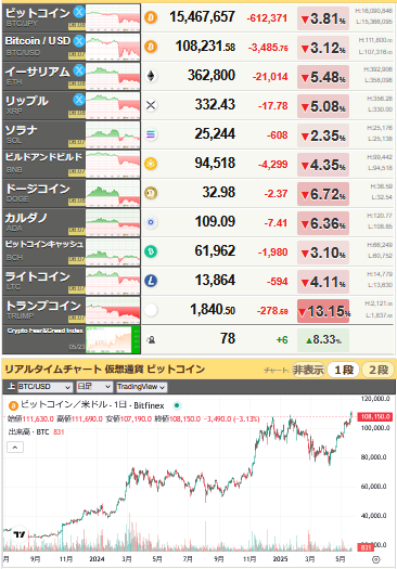 bitcoin_0524