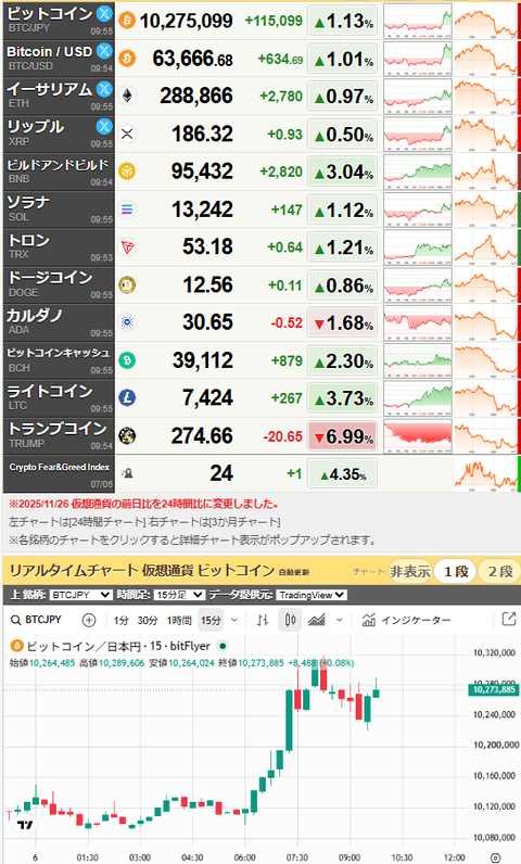 bitcoin_0706
