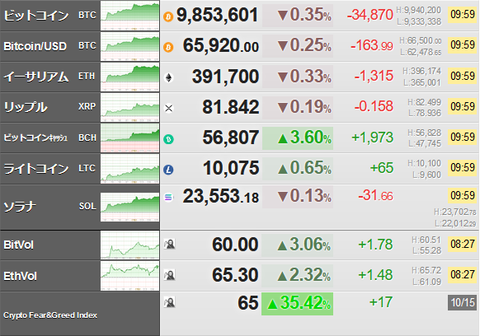 bitcoin_1015
