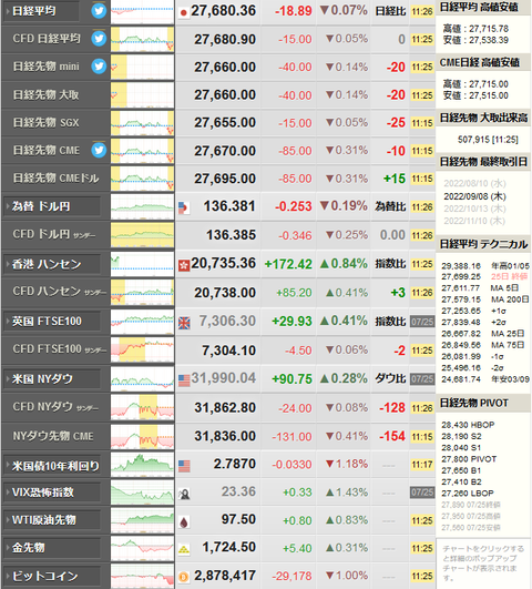 nikkei_0726