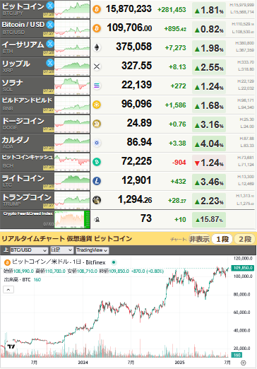 bitcoin_0704