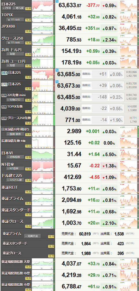 nikkei_0914