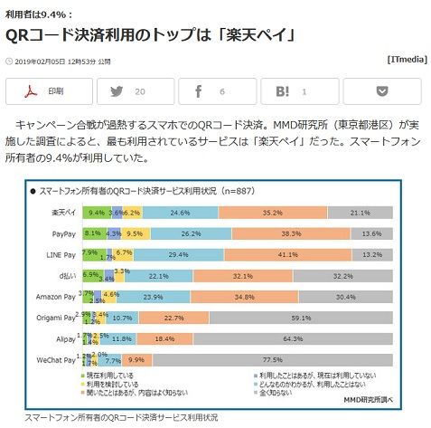 qrpay