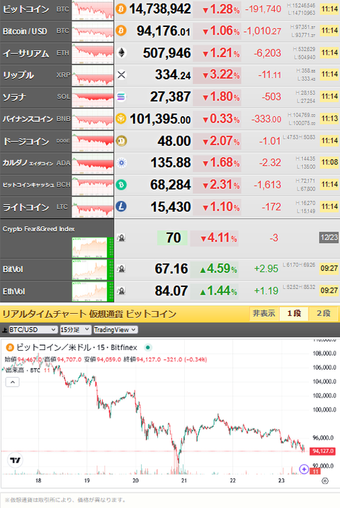 bitcoin_1223