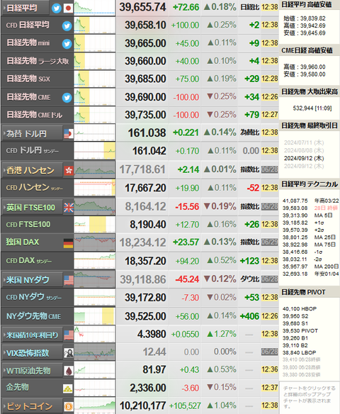 nikkei_0701