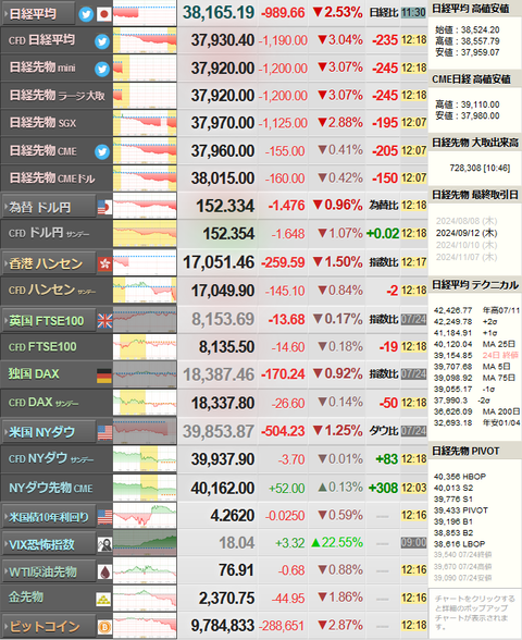 nikkei_0725