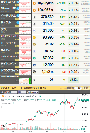 bitcoin_0619