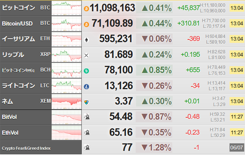 bitcoin_0607