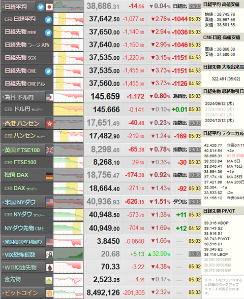 nikkei_0904