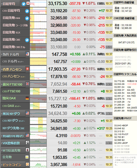 nikkei_0919