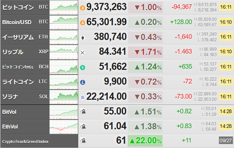 bitcoin_0927